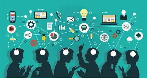Best digital marketing Strategist in Malappuram